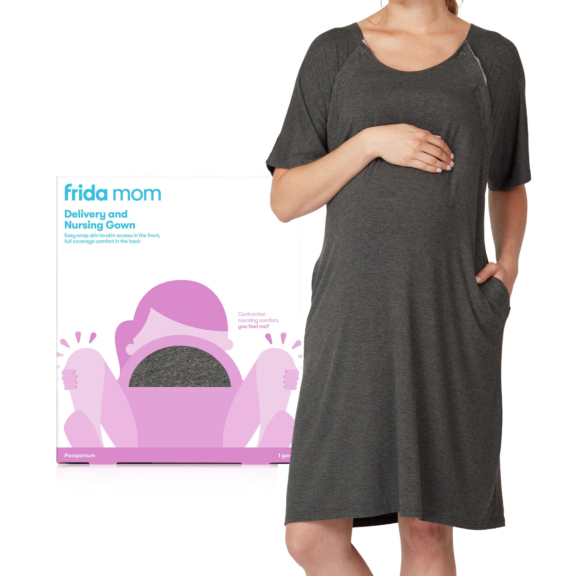 Postpartum Recovery